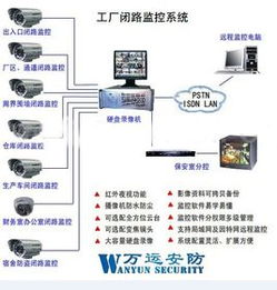 計算機網(wǎng)絡(luò) 連接世界的無形脈絡(luò)
